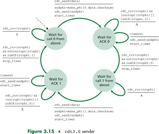 recurrence formula 2
