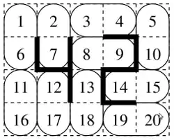 3d plot with masked array 1