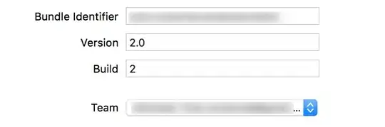 Figure 3 on smartphone