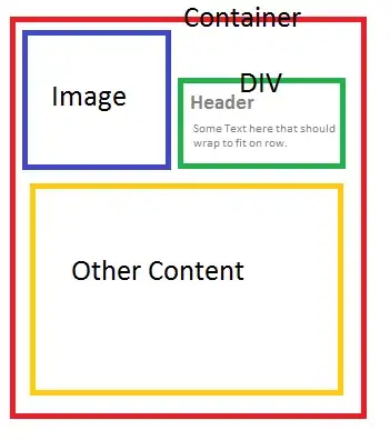 Resulting plot with missing minor ticks
