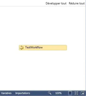 Visualization of list data
