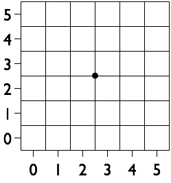 Requestly Modify Headers Screenshot