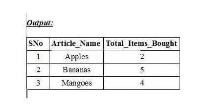 borders meet at 45 degree angles, content in middle
