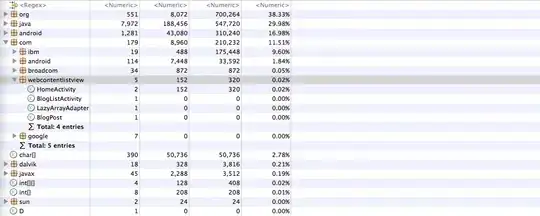 Embedded Notepad in a tab