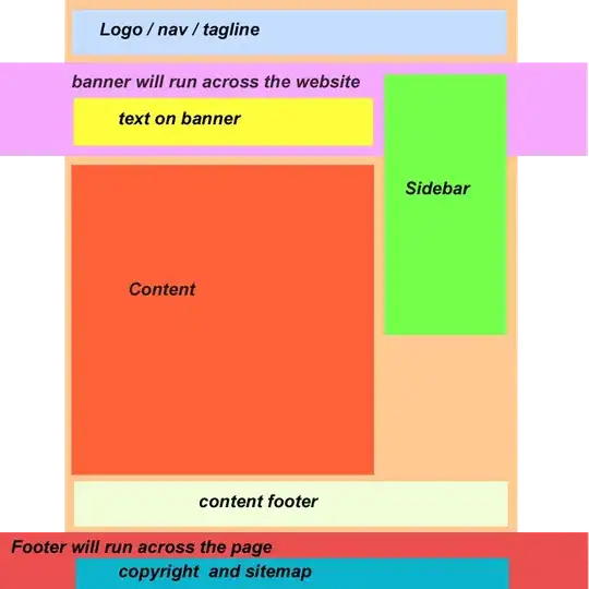 DF AND MY REQUEST RESULT