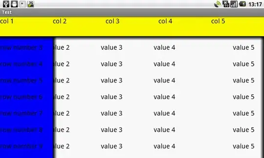 caption about the same height as the plot