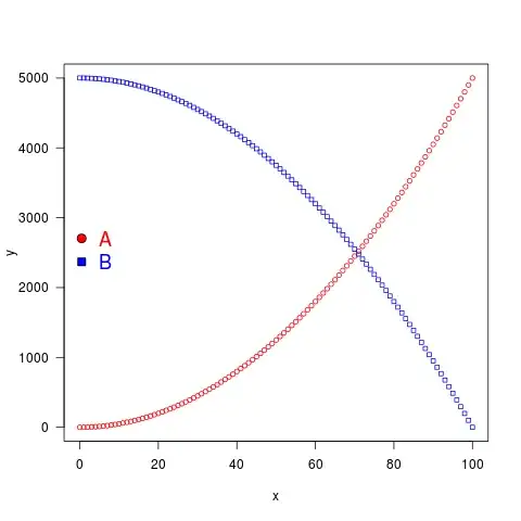 Screenshot of two websites running in IIS express