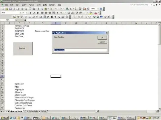 Picture of list view