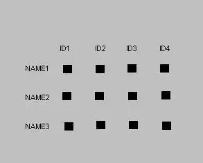 four smart cards WUDF type