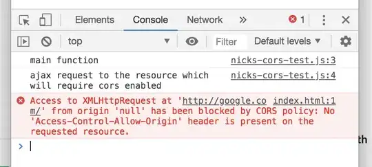 Chrome CORS console error