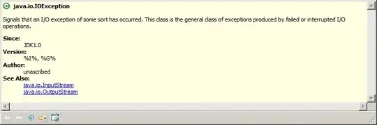 Misaligned titles with short y labels