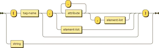 <code>enter image description here</code>