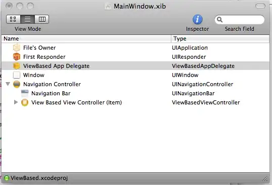Can someone tell me where i can find libraries option in project properties