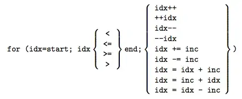 The height of the image