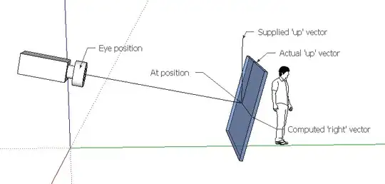 Setup Sql Server Job for more history logging