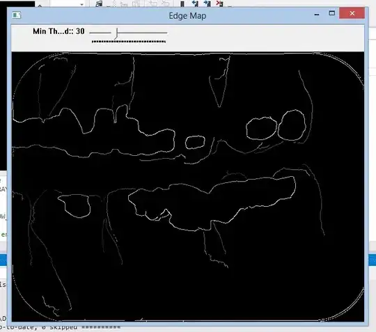 Texture mapping concept