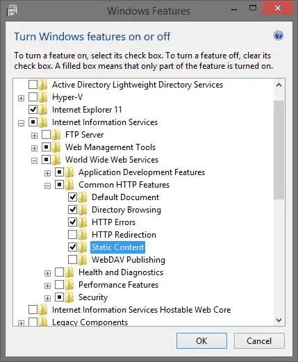 Snapshot of nvprof session of this sample function