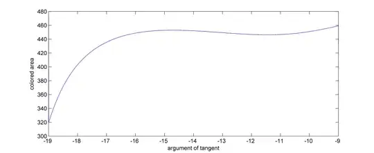 Default Context Menu