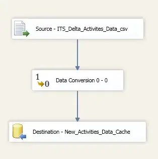 Android Studio Preview Output