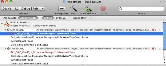 templateACopy object contents