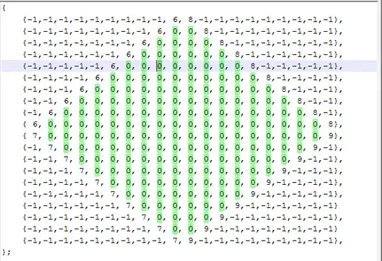 A5 very dense merge result