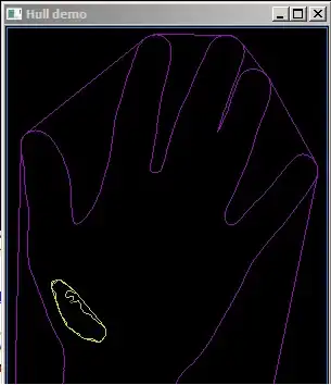 SAP Cloud control center