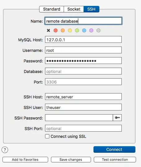 The app i want to create