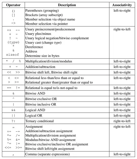 Apptentive logging preprocessor macros