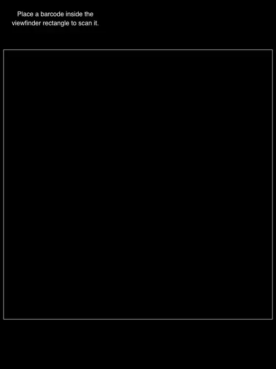 Quarter Splits Section as shown in legacy with fields left aligned