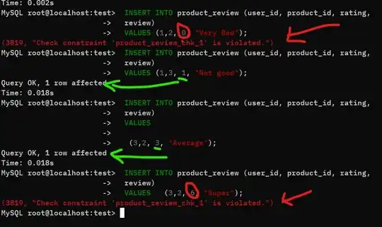 call stack in first invokation