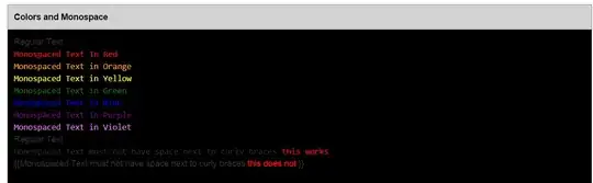 As rendered by Confluence