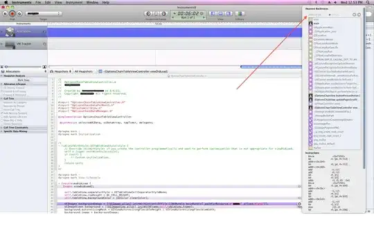 Screenshot of how the chart looks
