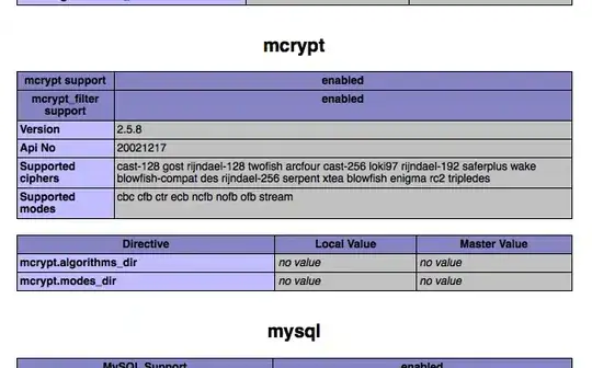 Application folder file structure once the VSC config files are created