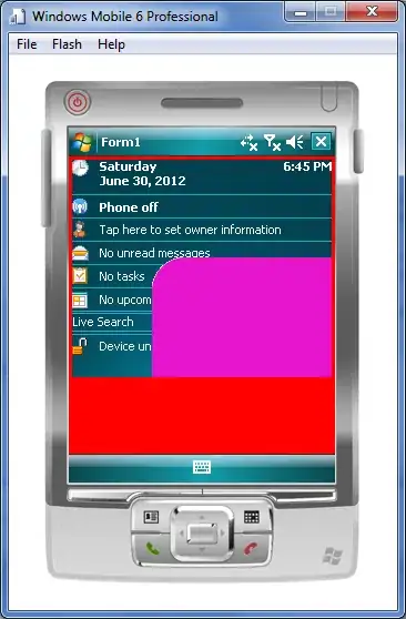 Required Output using SQL query in ms access database