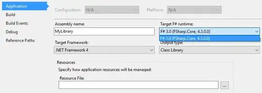 Visual Studio project properties