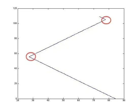 I would like to isolate the views visually so when working on one of them, all the others are hidden and not open for interaction.
