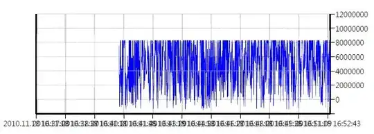 Screenshot of the example program