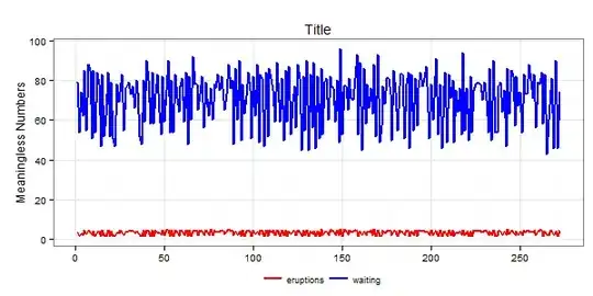 First component is shown on page