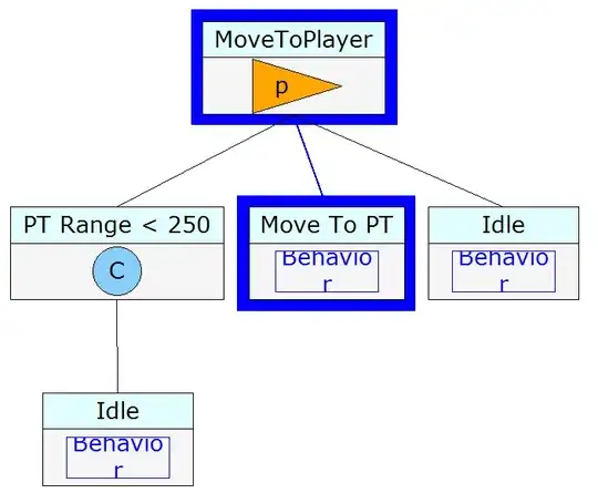 Code and result after using opencv
