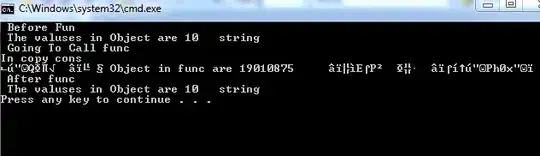 Axis X sequence follow median