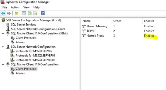 By Default there is Go button. I need Next but in Phonegap