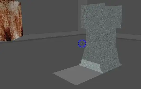 Result from these shaders