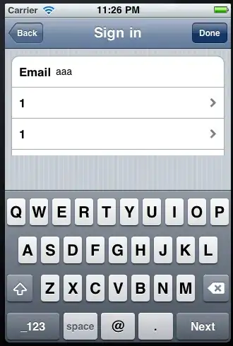 Dataset created from Fusion sheet