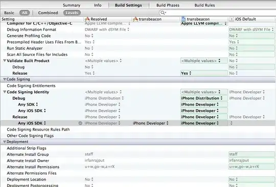 On Screen Browser View
