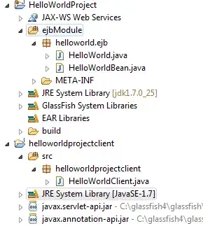My Project Structure in Eclipse is the following
