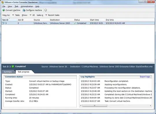 conversion is completed
