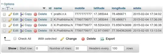 Custom dialog with loading icon