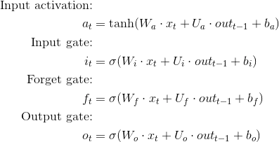 LSTM equations