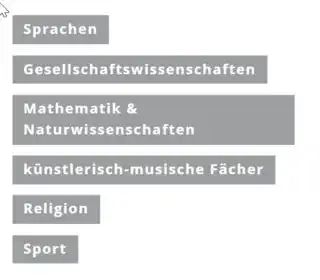 Desired Version with Wrapping