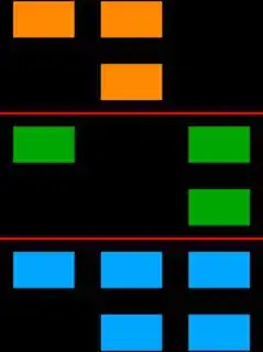 layout with swimlanes I'm aiming for